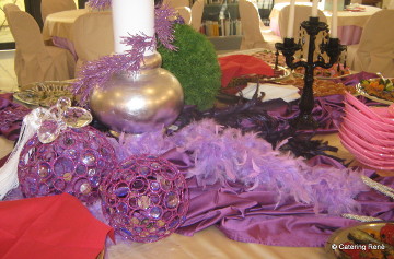 Modern event display